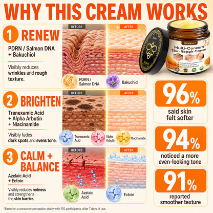 🔥 DON’T STOP AFTER SPOT CARE — Give Your Skin The Long-Term Care It Deserves With This Exclusive HISKIN® Repair Cream Upgrade!