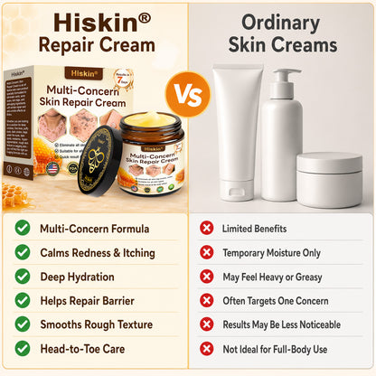 🔥 DON’T STOP AFTER SPOT CARE — Give Your Skin The Long-Term Care It Deserves With This Exclusive HISKIN® Repair Cream Upgrade!
